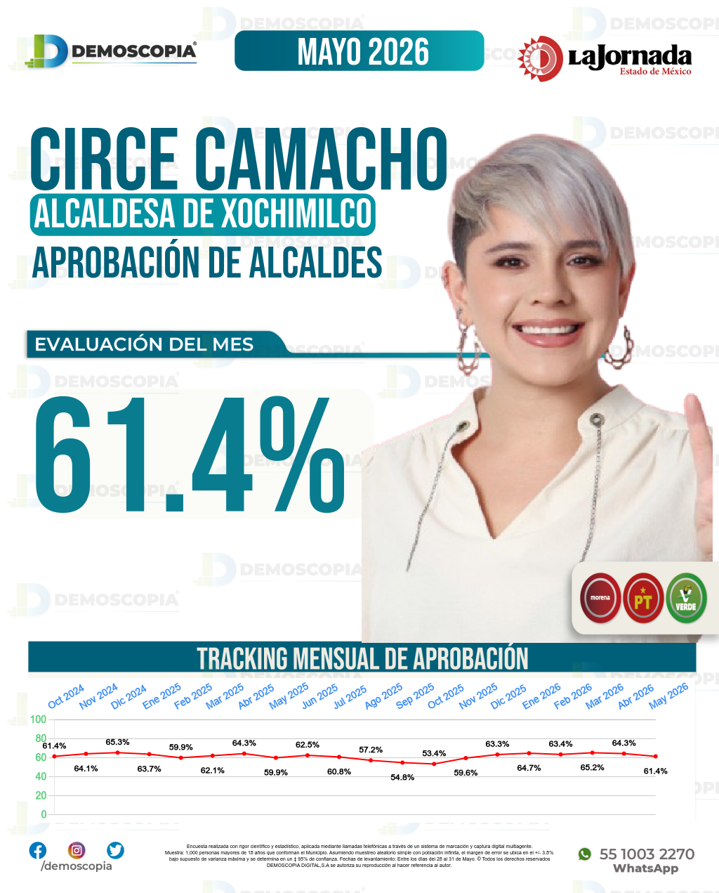 Imagen de portada de Circe Camacho