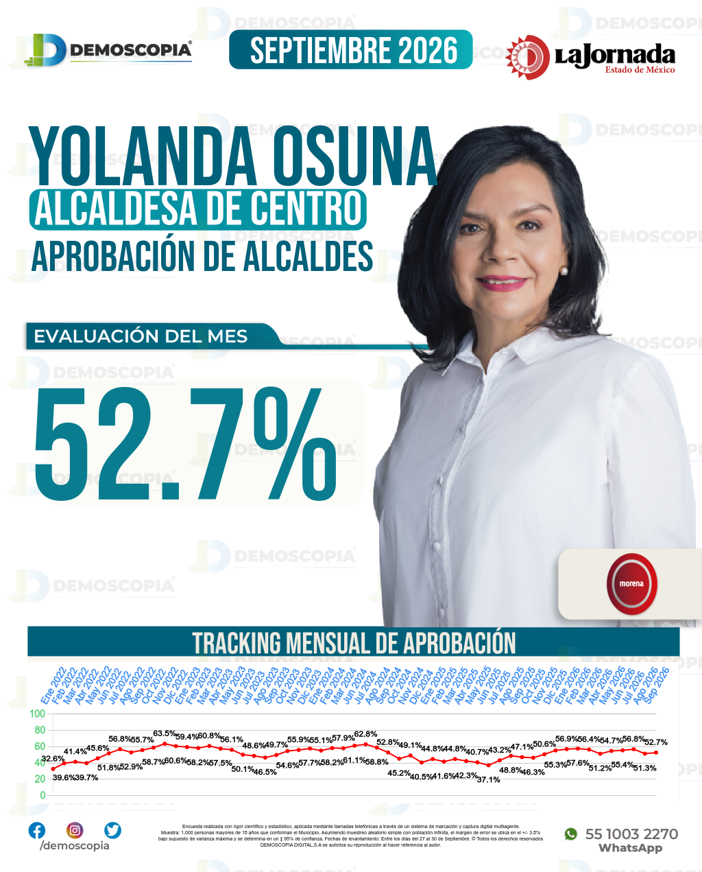Imagen de portada de Yolanda Osuna