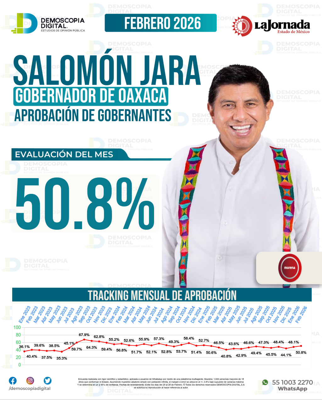 Imagen de portada de Salomón Jara
