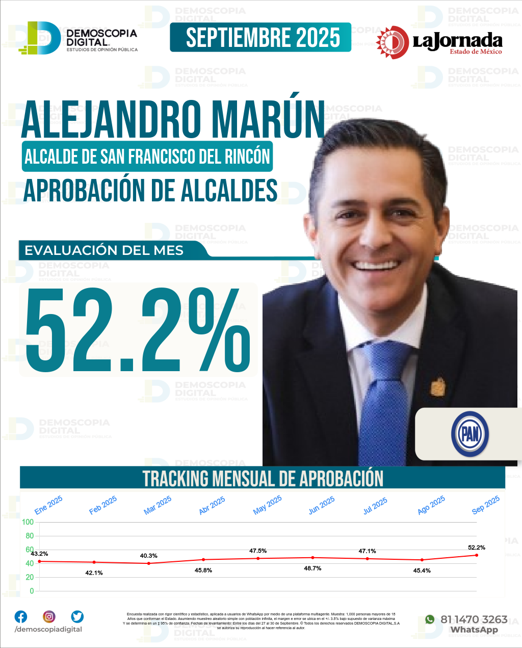 Imagen de portada de Alejandro Marún