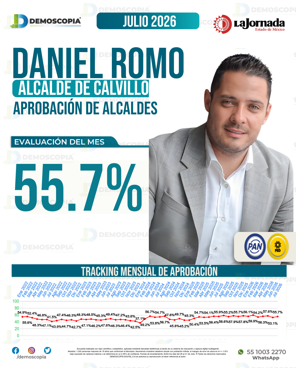 Imagen de portada de Daniel Romo