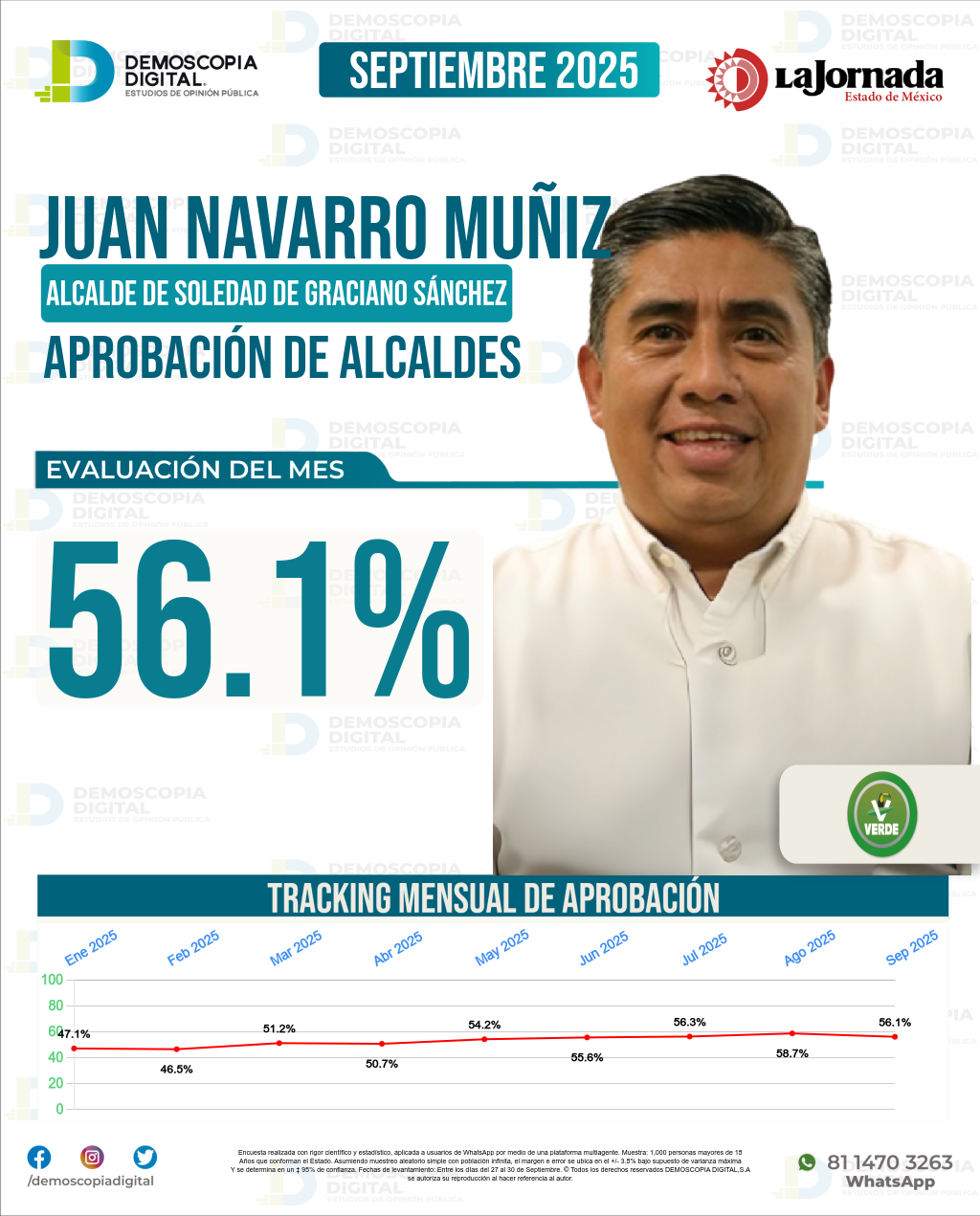 Imagen de portada de Juan Navarro Muñiz