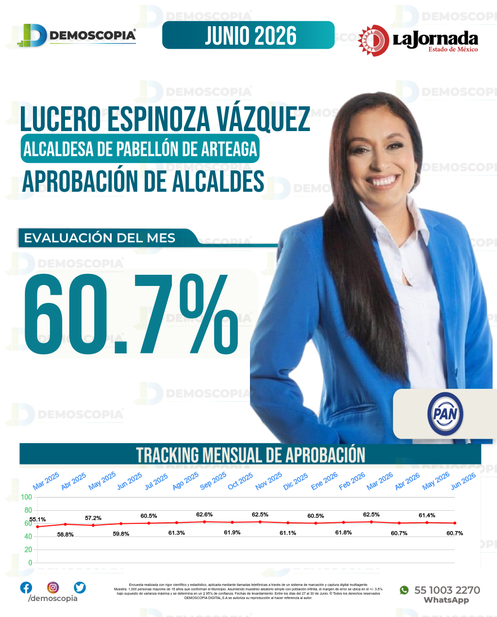 Imagen de portada de Lucero Espinoza Vázquez