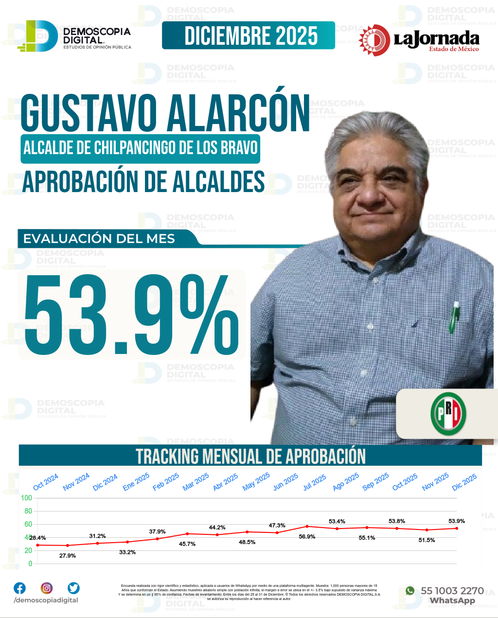Imagen de portada de Gustavo Alarcón