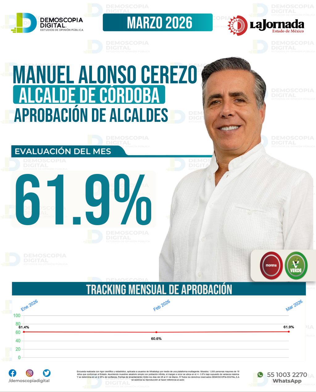 Imagen de portada de Manuel Alonso Cerezo