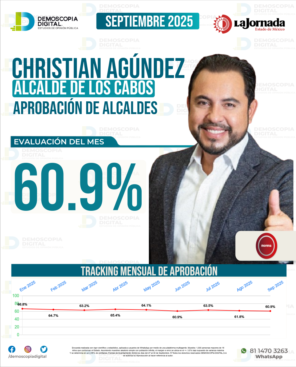 Imagen de portada de Christian Agúndez