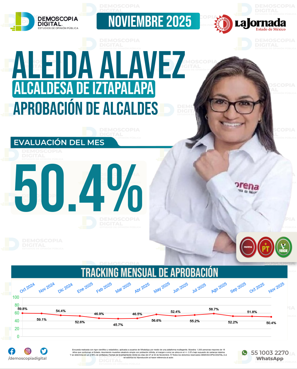Imagen de portada de Aleida Alavez