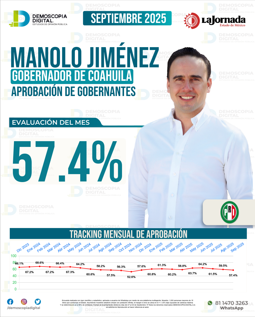 Imagen de portada de Manolo Jiménez