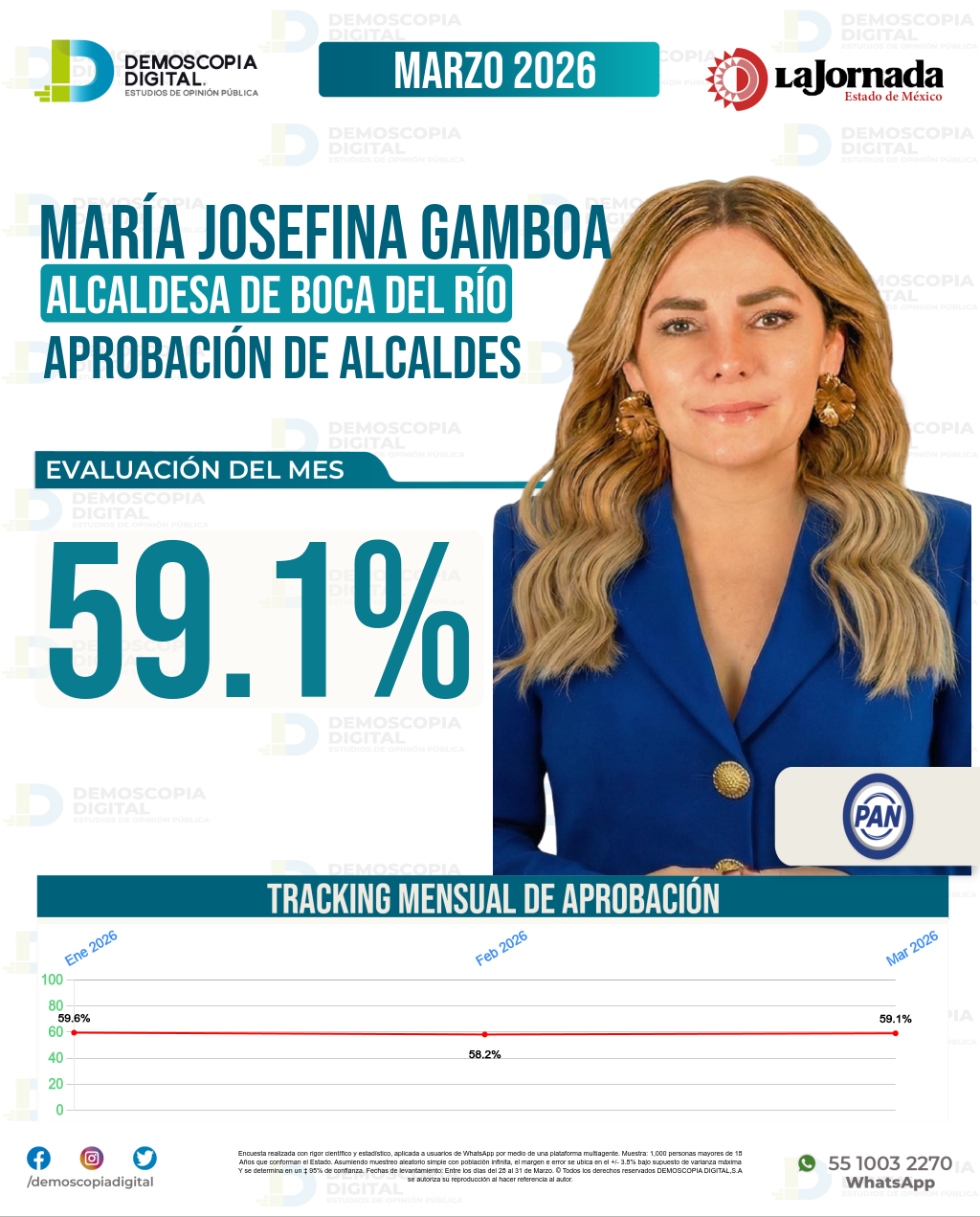 Imagen de portada de María Josefina Gamboa
