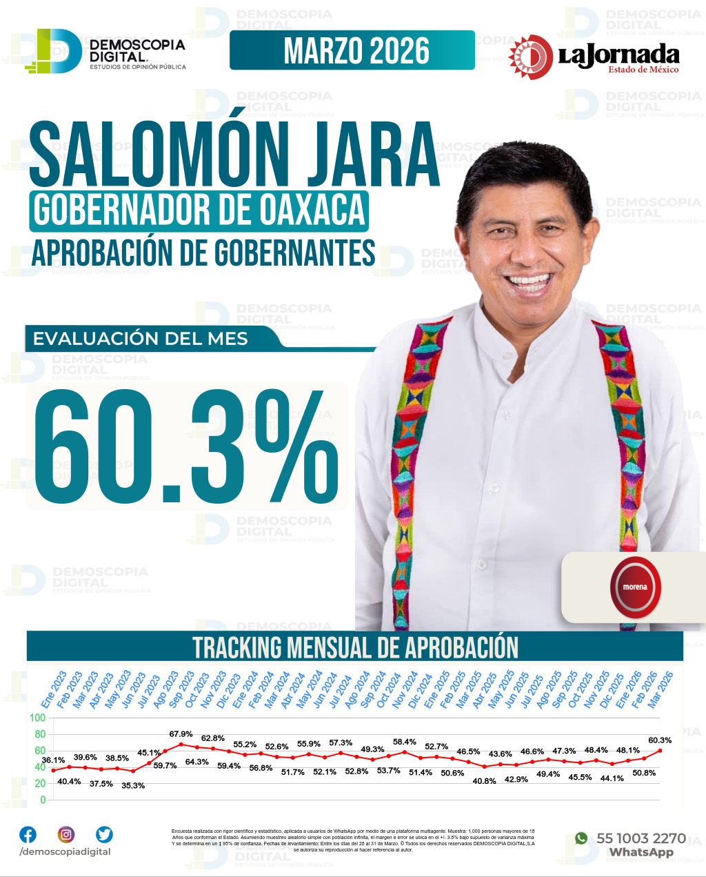 Imagen de portada de Salomón Jara