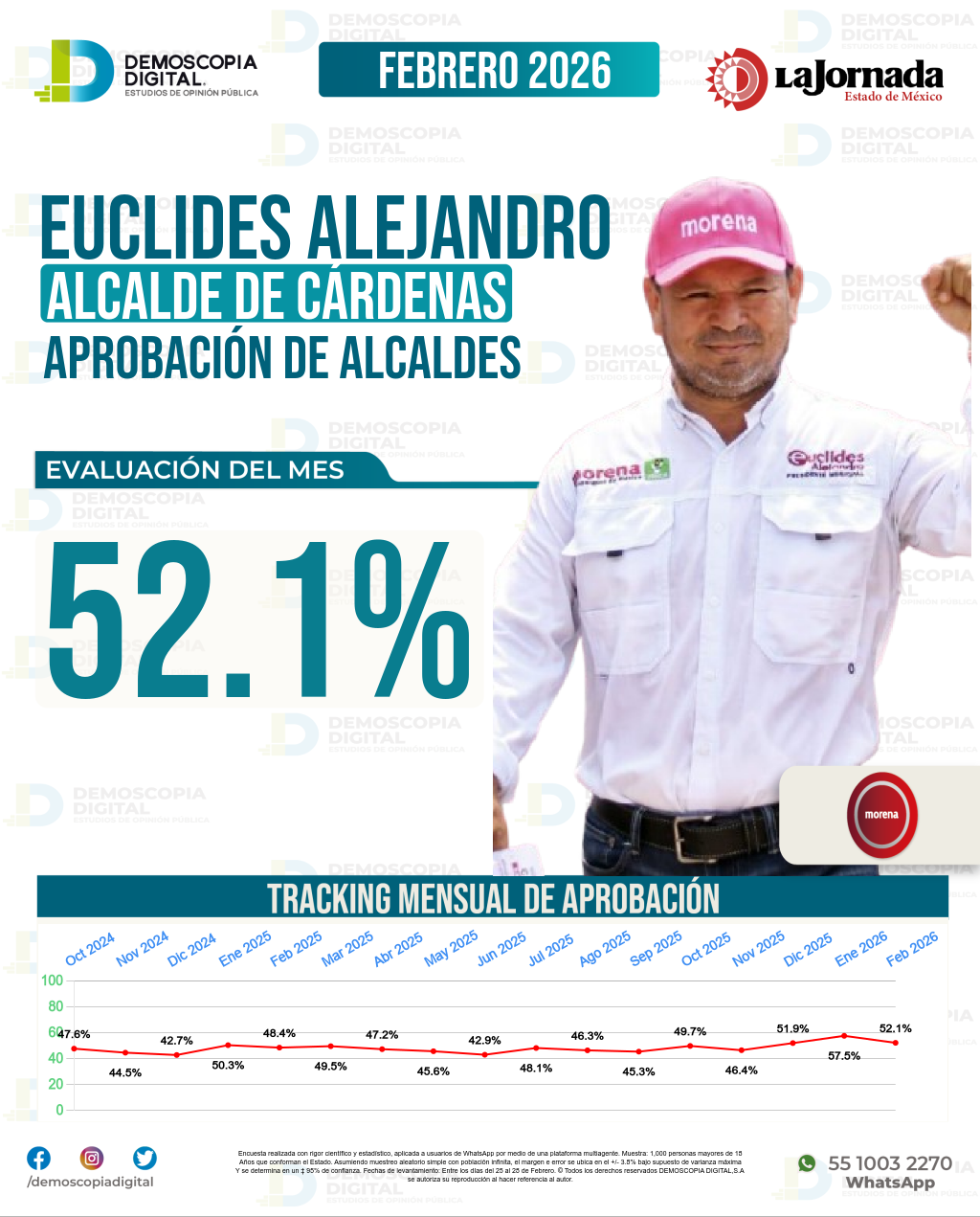 Imagen de portada de Euclides Alejandro