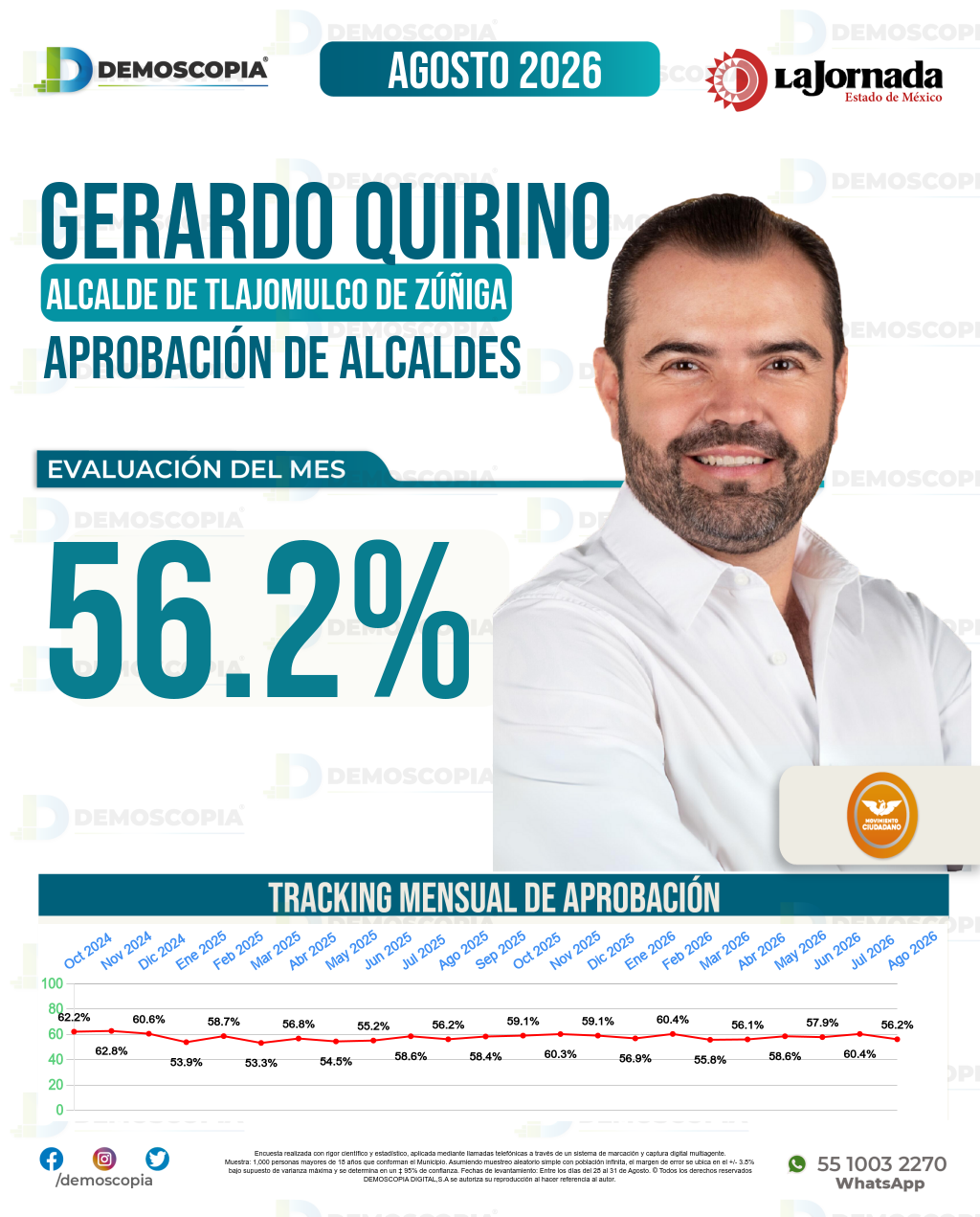 Imagen de portada de Gerardo Quirino