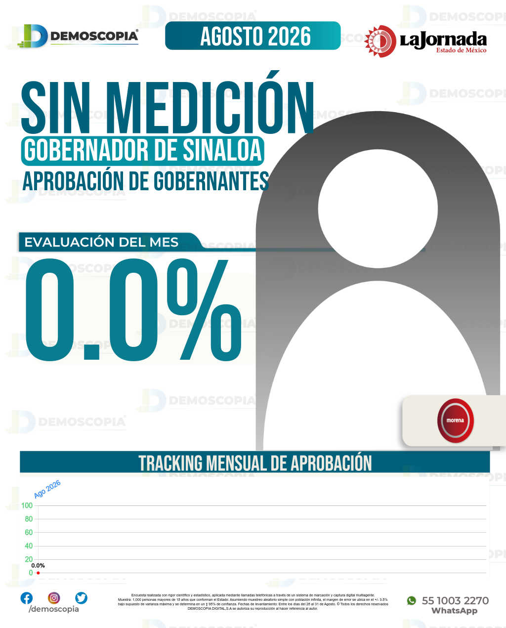 Imagen de portada de Sin Medición