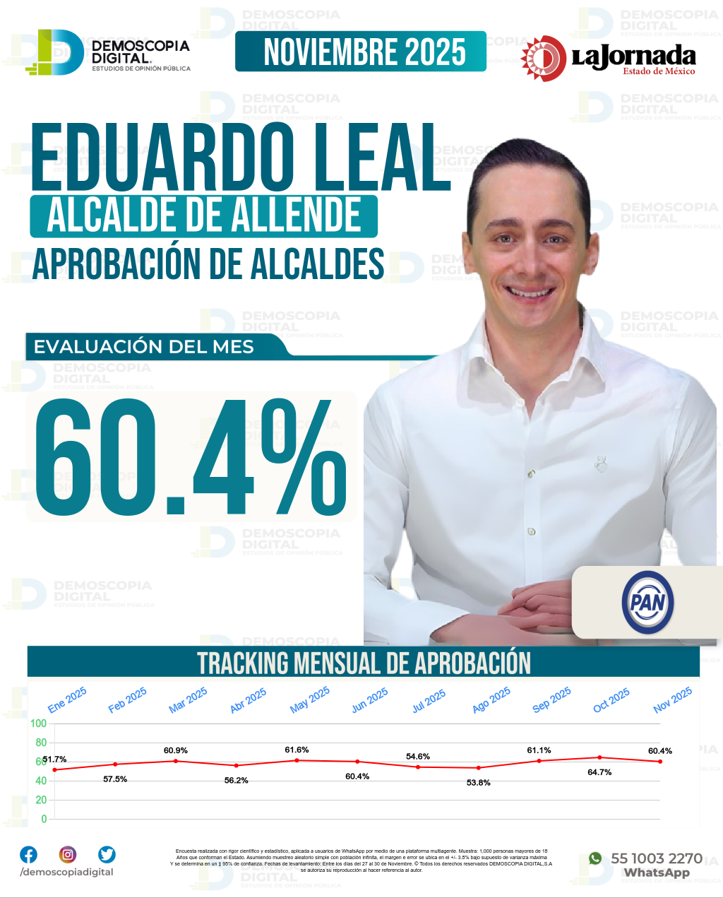 Imagen de portada de Eduardo Leal