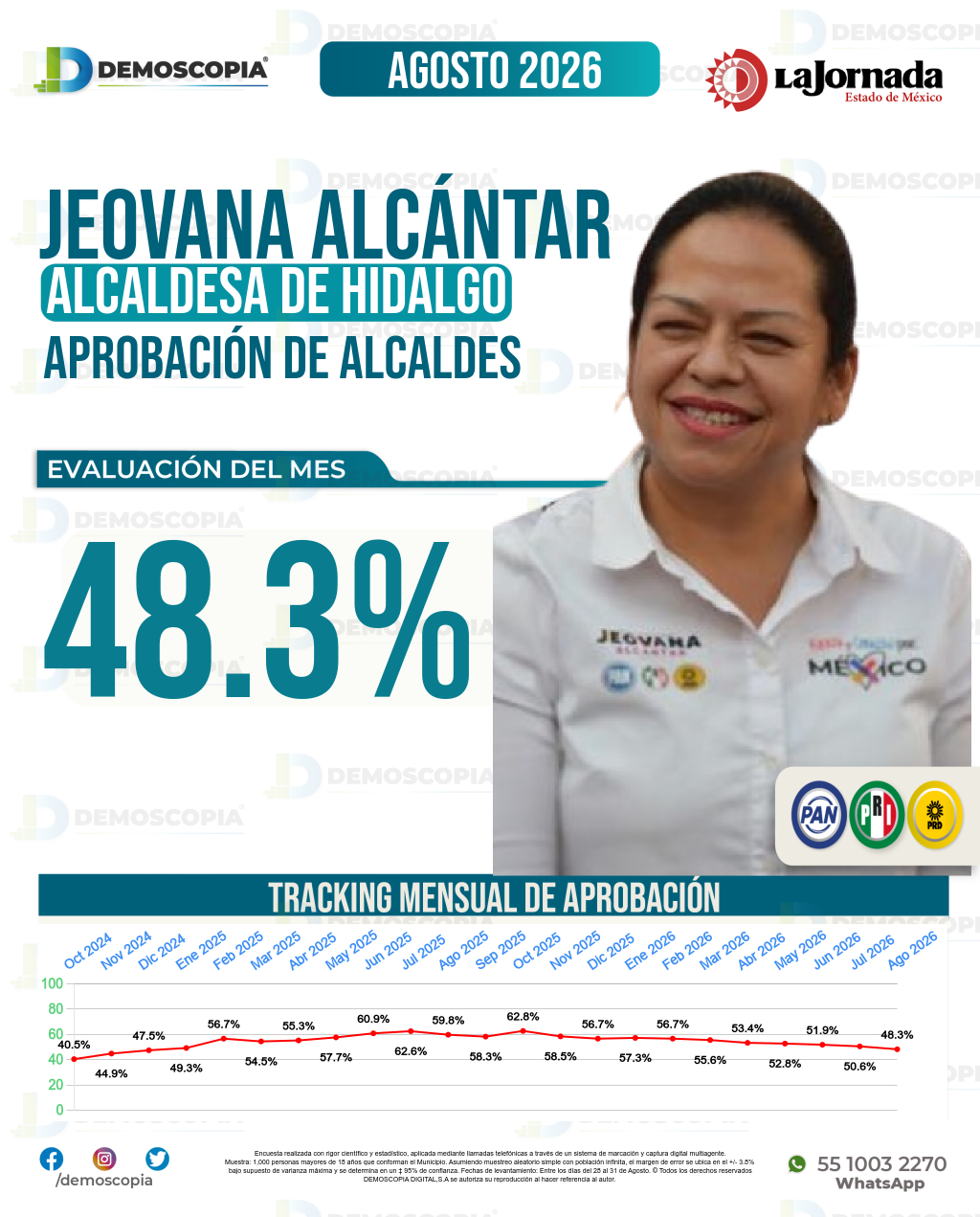 Imagen de portada de Jeovana Mariela Alcántar Baca