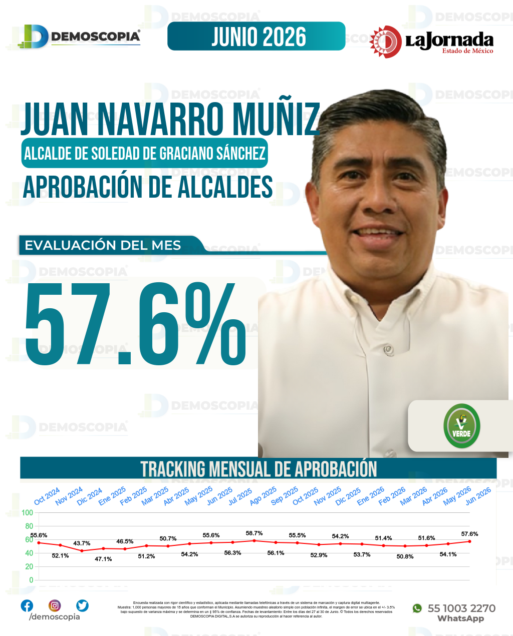 Imagen de portada de Juan Navarro Muñiz