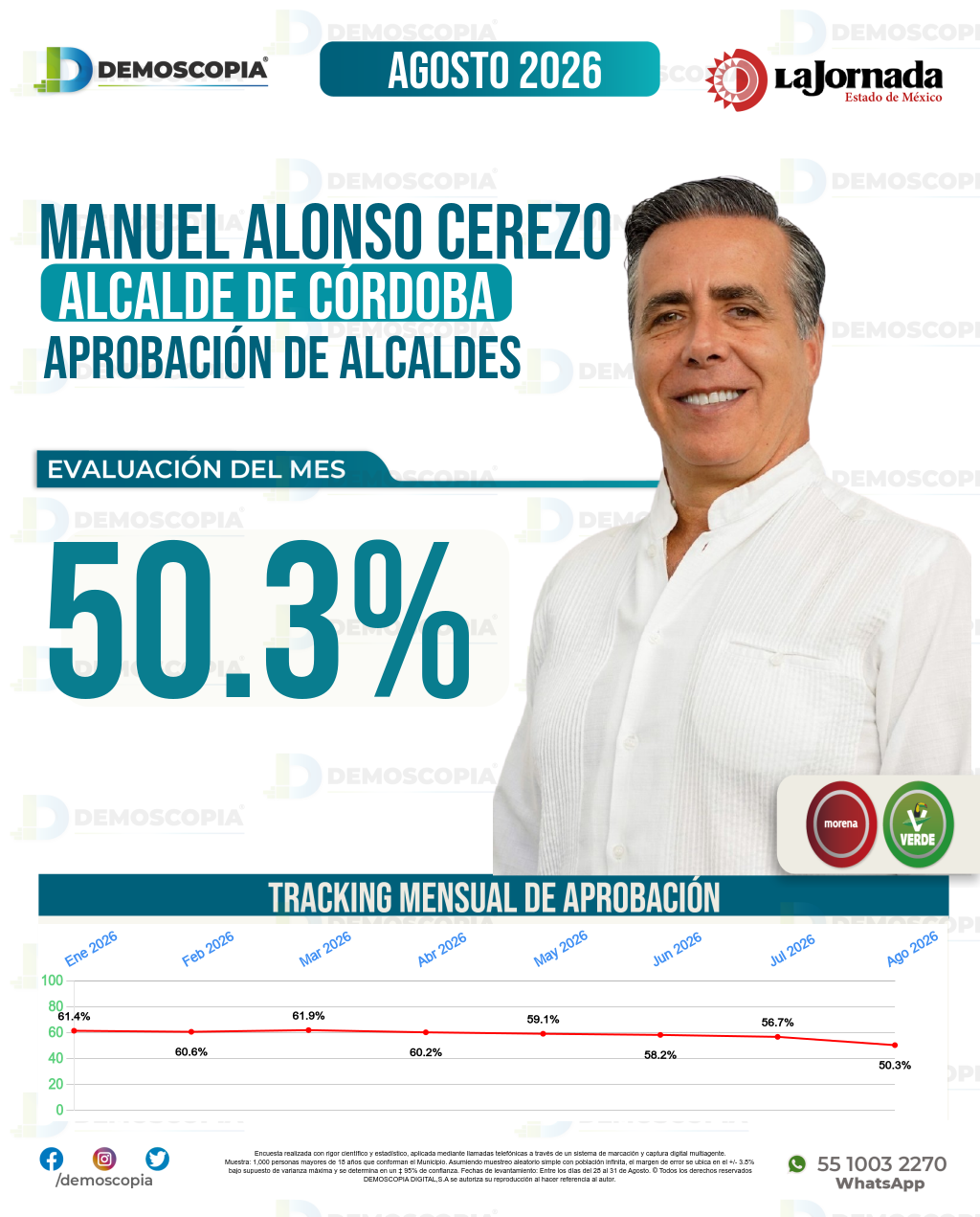 Imagen de portada de Manuel Alonso Cerezo