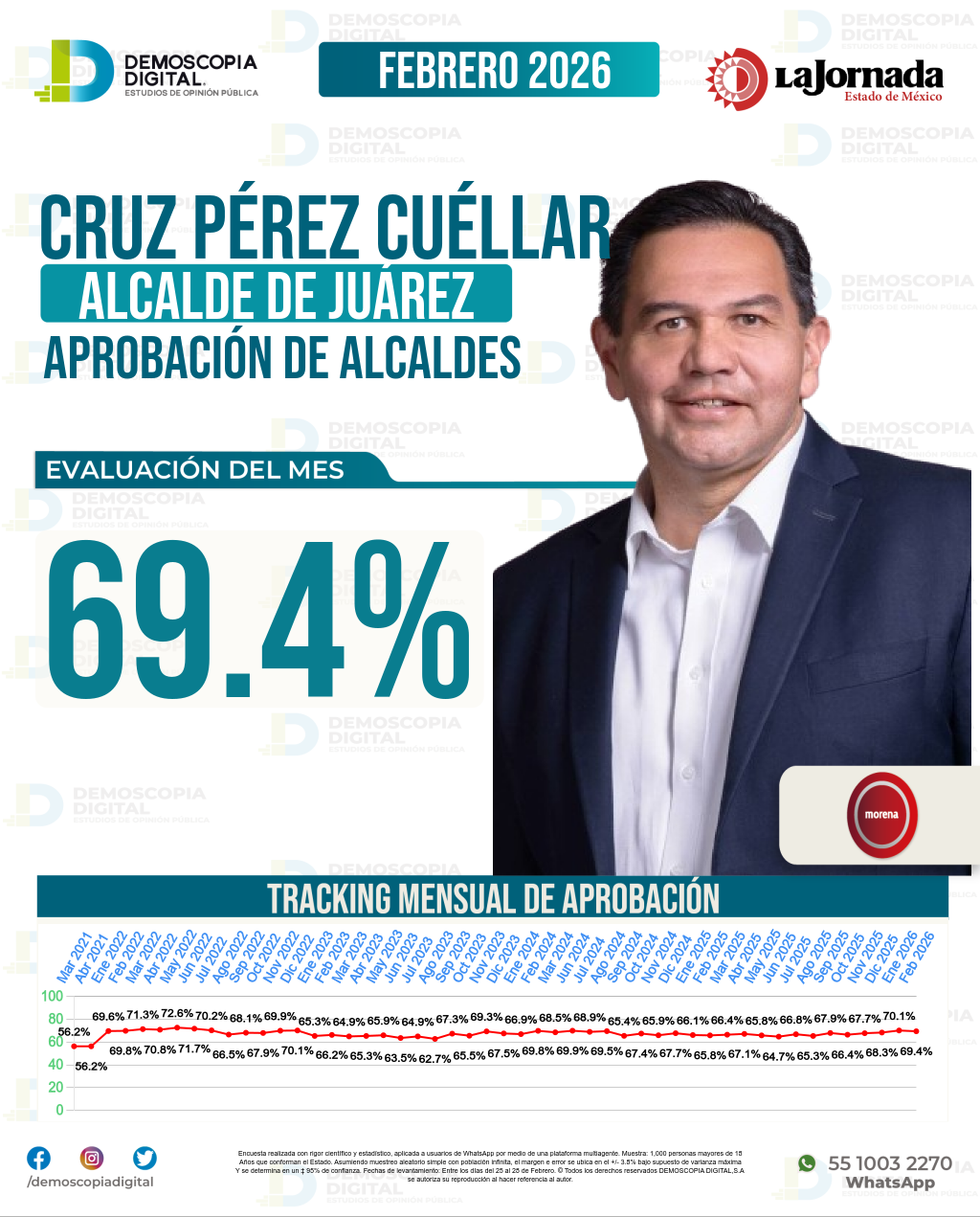 Imagen de portada de Cruz Pérez Cuéllar