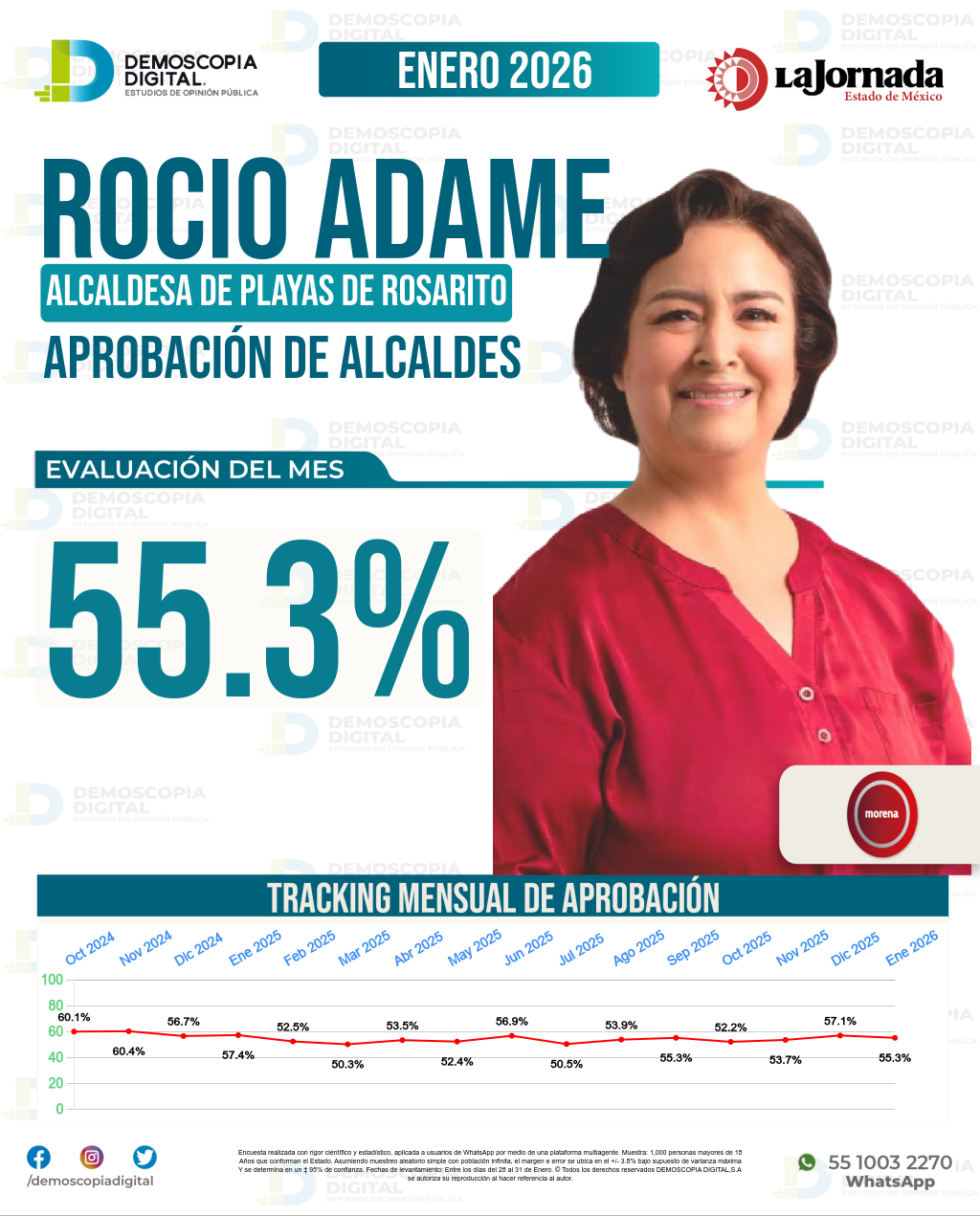 Imagen de portada de Rocio Adame