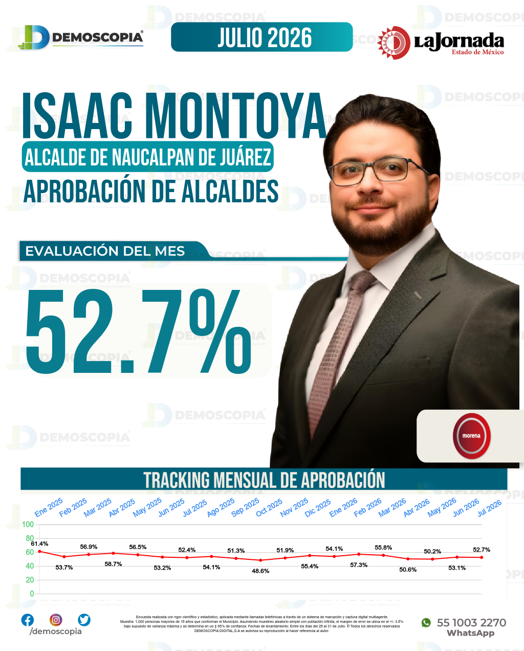 Imagen de portada de Isaac Montoya Márquez