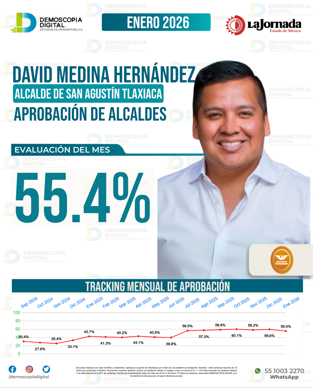 Imagen de portada de David Medina Hernández