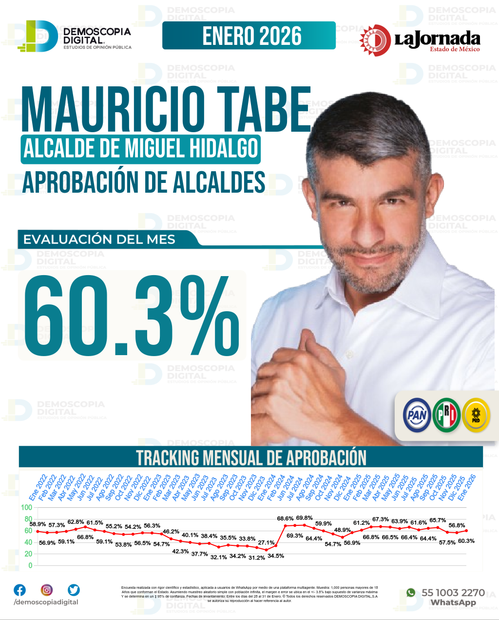Imagen de portada de Mauricio Tabe