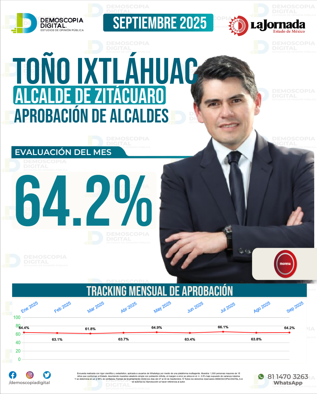 Imagen de portada de Toño Ixtláhuac