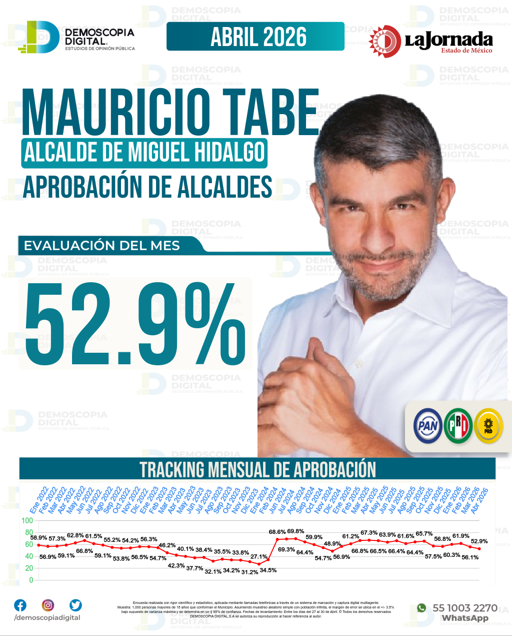 Imagen de portada de Mauricio Tabe