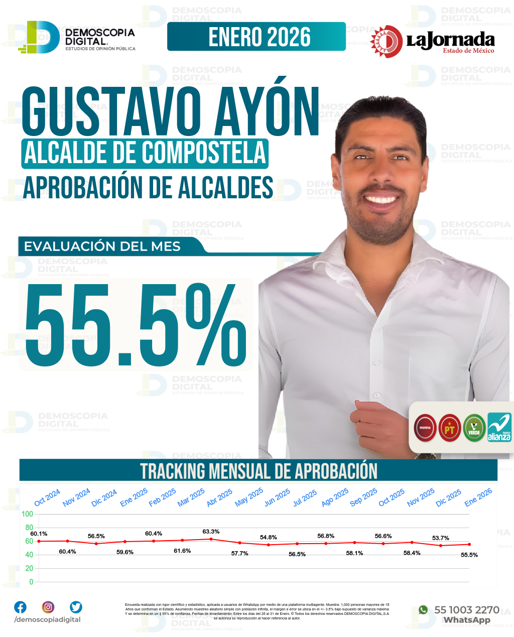 Imagen de portada de Gustavo Ayón