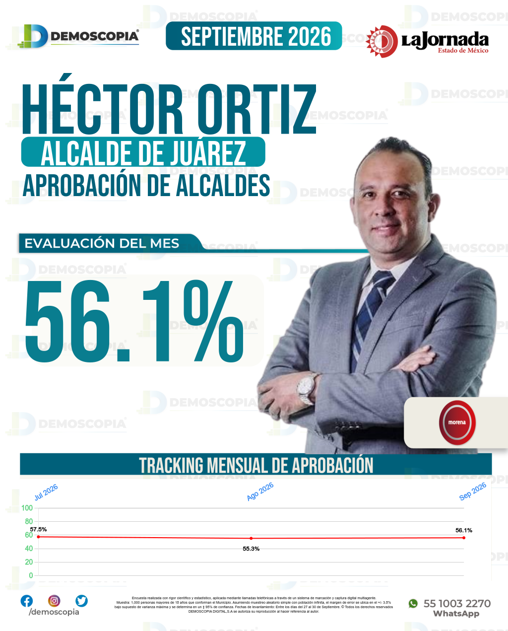 Imagen de portada de Héctor Ortiz Orpinel