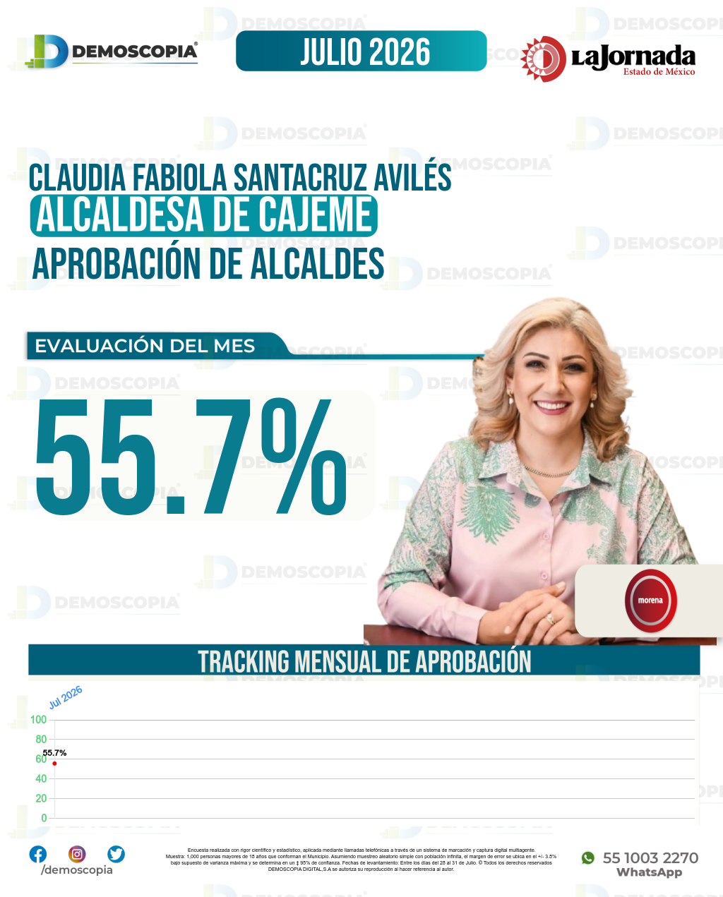 Imagen de portada de Claudia Fabiola Santacruz Avilés