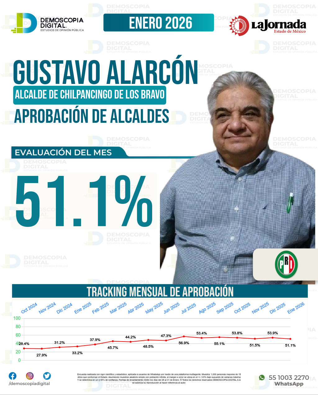 Imagen de portada de Gustavo Alarcón