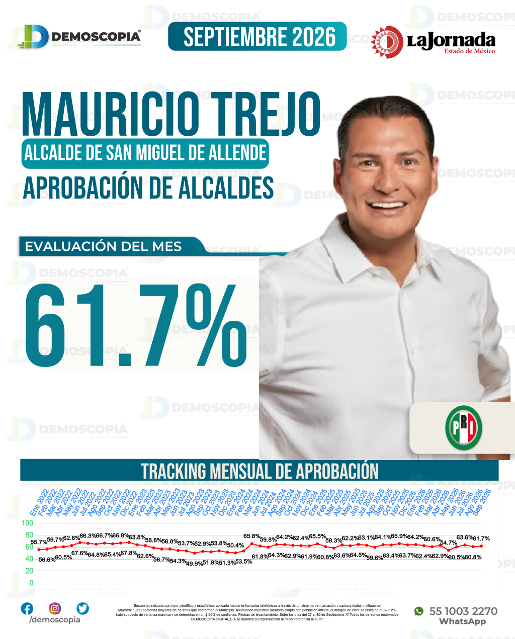Imagen de portada de Mauricio Trejo