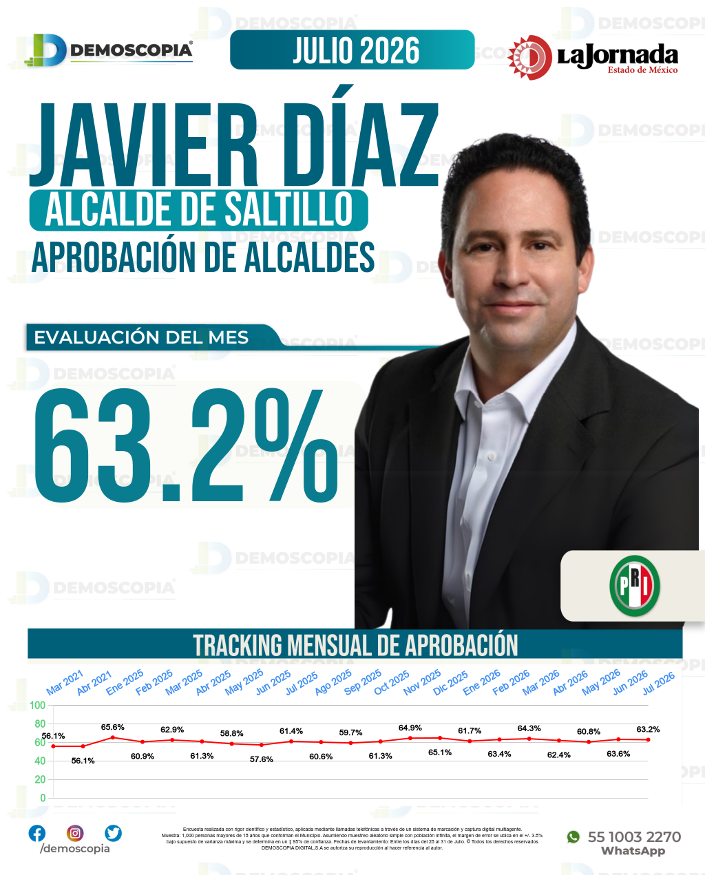 Imagen de portada de Javier Díaz