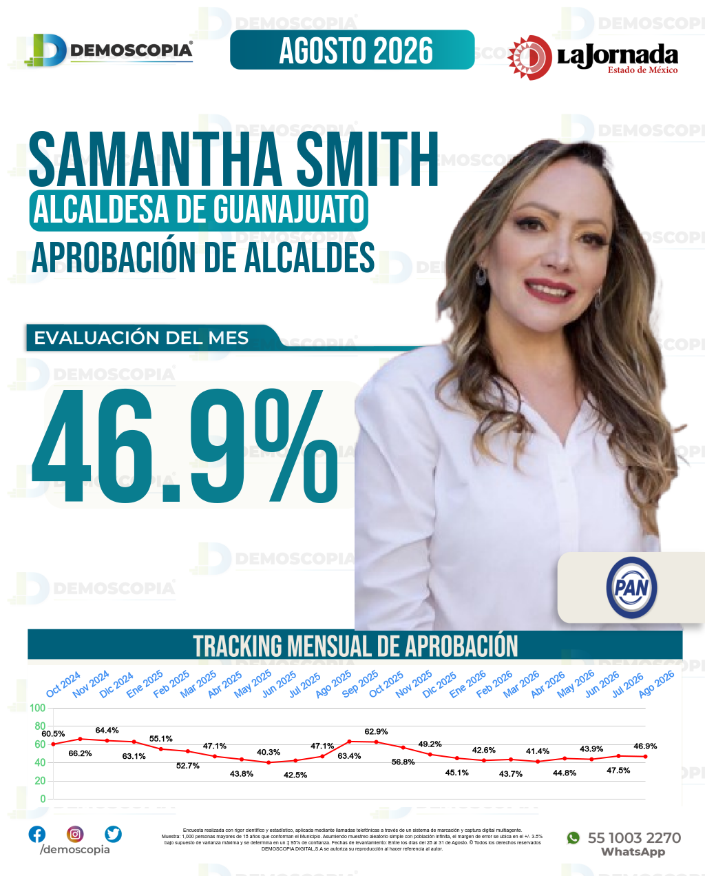 Imagen de portada de Samantha Smith