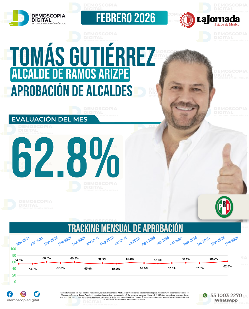 Imagen de portada de Tomás Gutiérrez