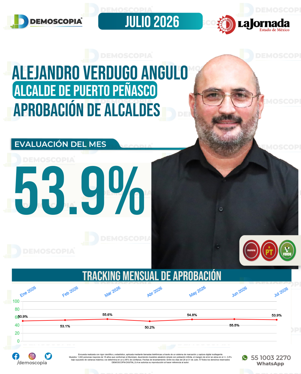 Imagen de portada de Alejandro Verdugo Angulo