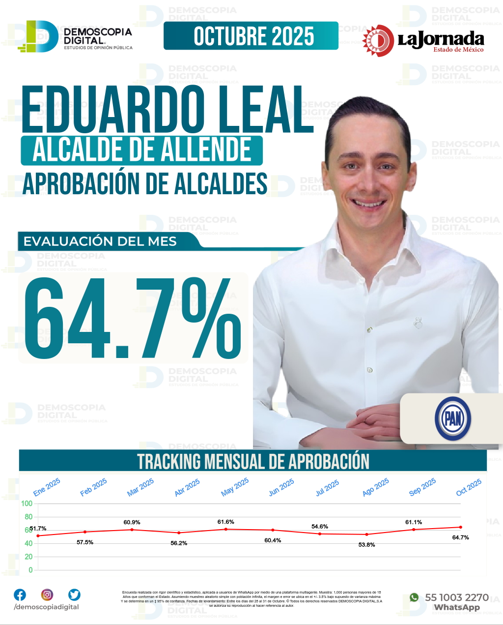 Imagen de portada de Eduardo Leal