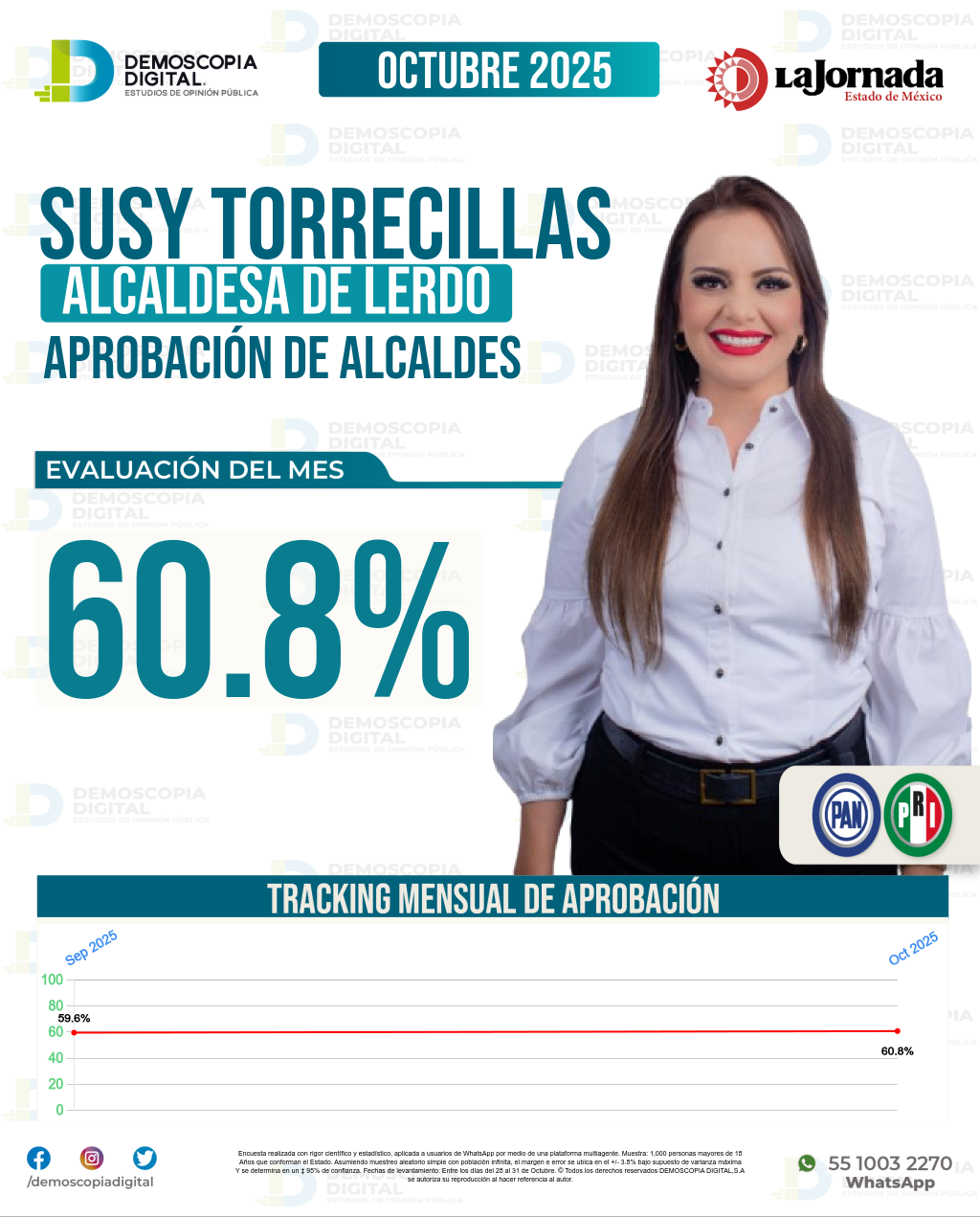 Imagen de portada de Susy Torrecillas