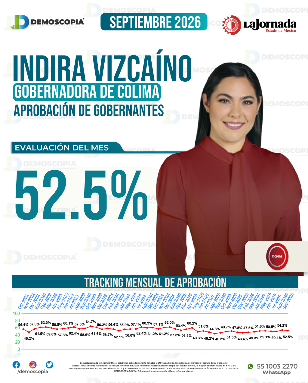 Imagen de portada de Indira Vizcaíno