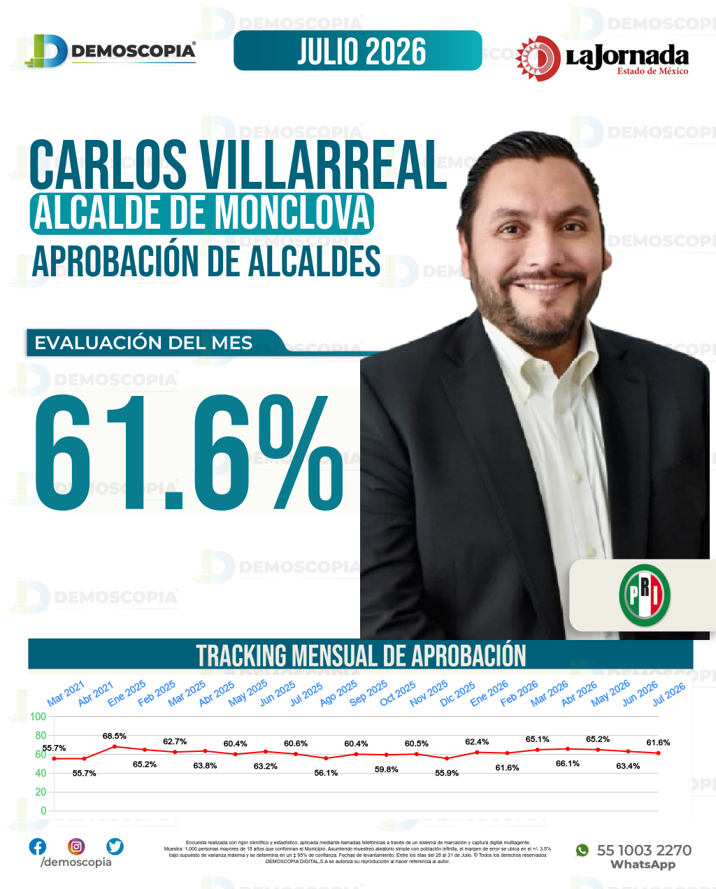Imagen de portada de Carlos Villarreal