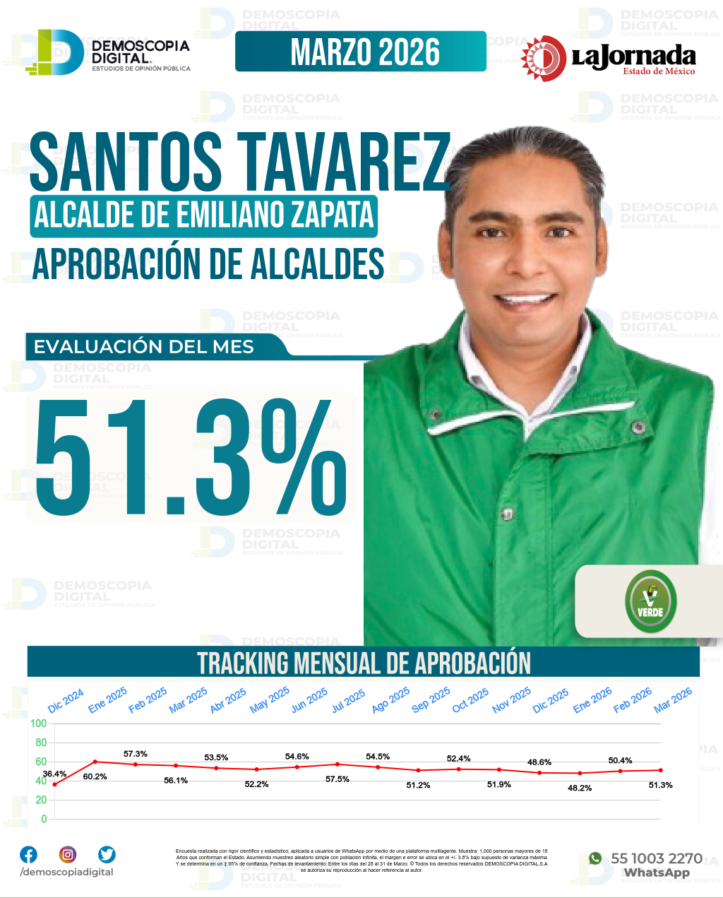 Imagen de portada de Santos Tavarez