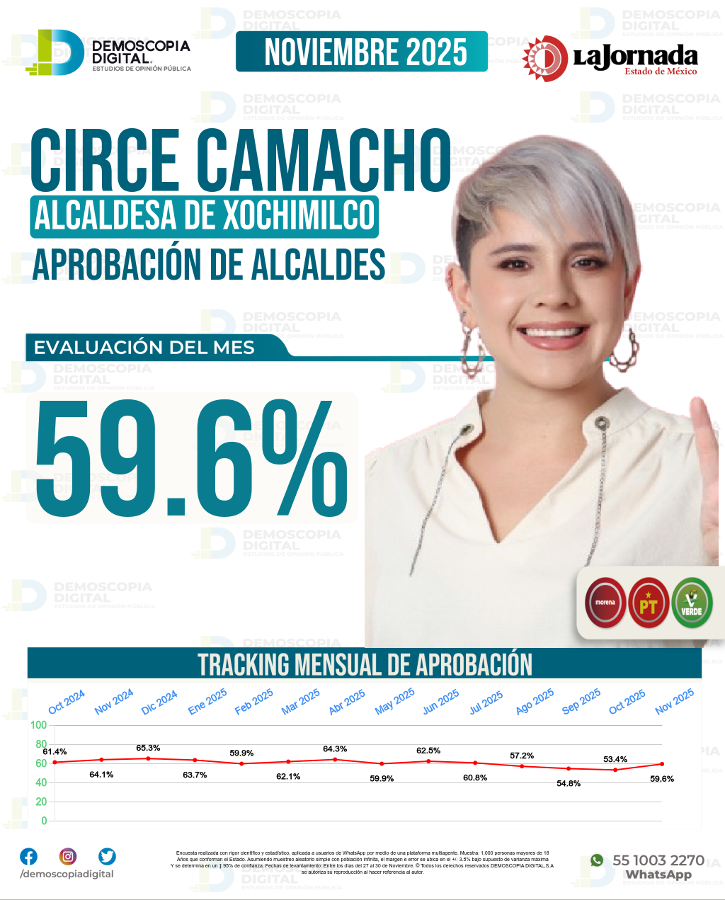 Imagen de portada de Circe Camacho