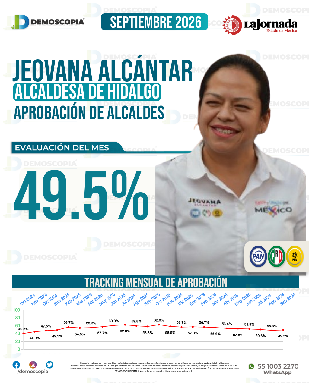 Imagen de portada de Jeovana Mariela Alcántar Baca