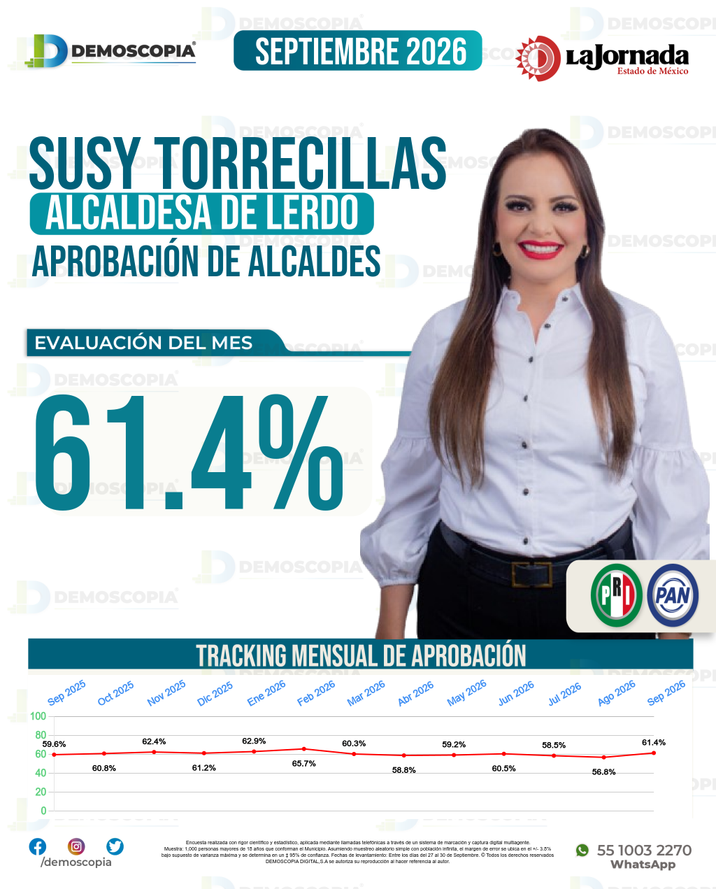 Imagen de portada de Susy Torrecillas