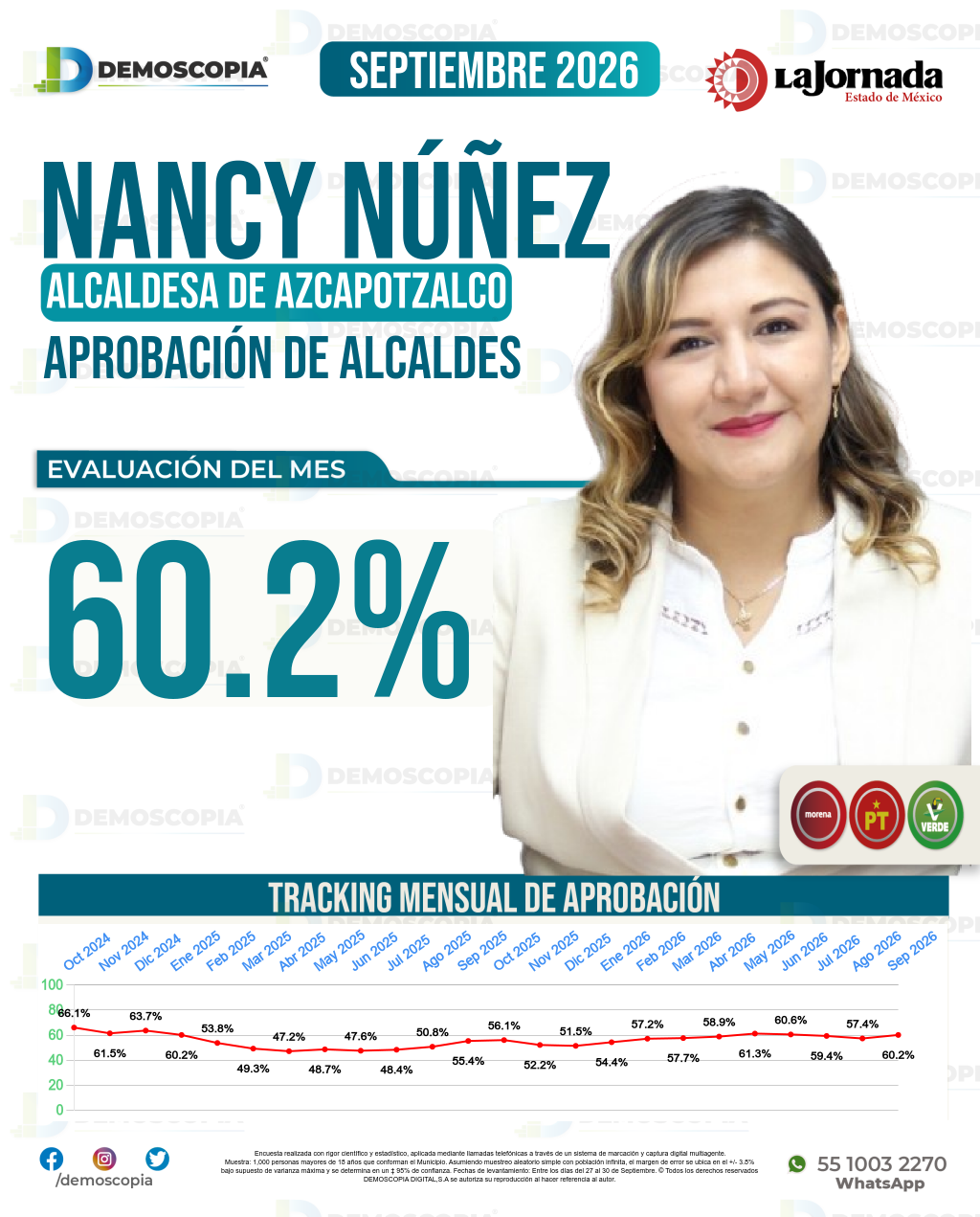 Imagen de portada de Nancy Marlene Núñez Reséndiz