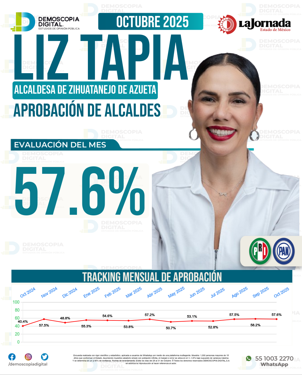 Imagen de portada de Liz Tapia