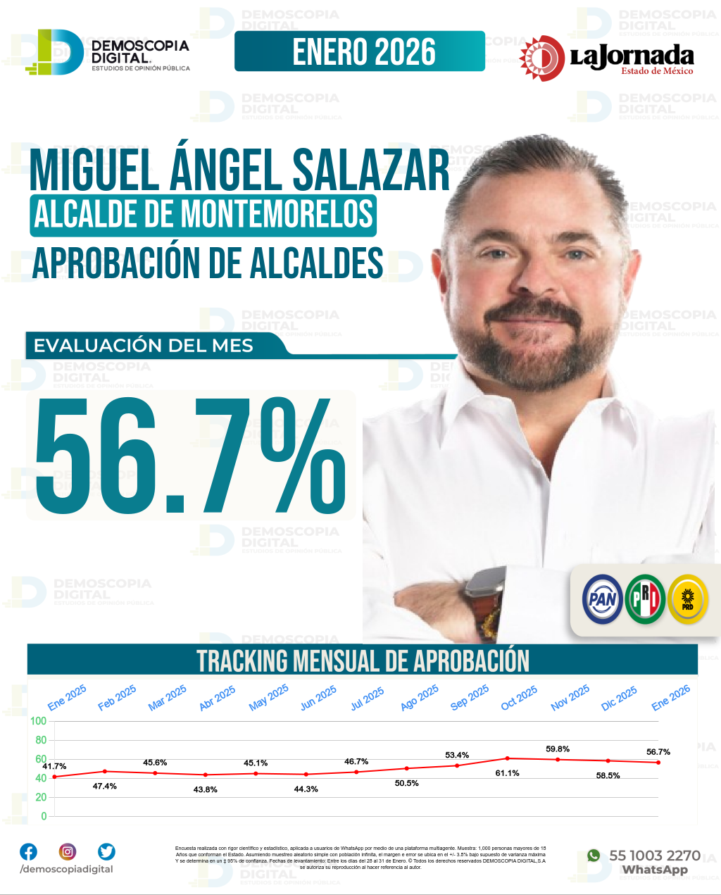 Imagen de portada de Miguel Ángel Salazar