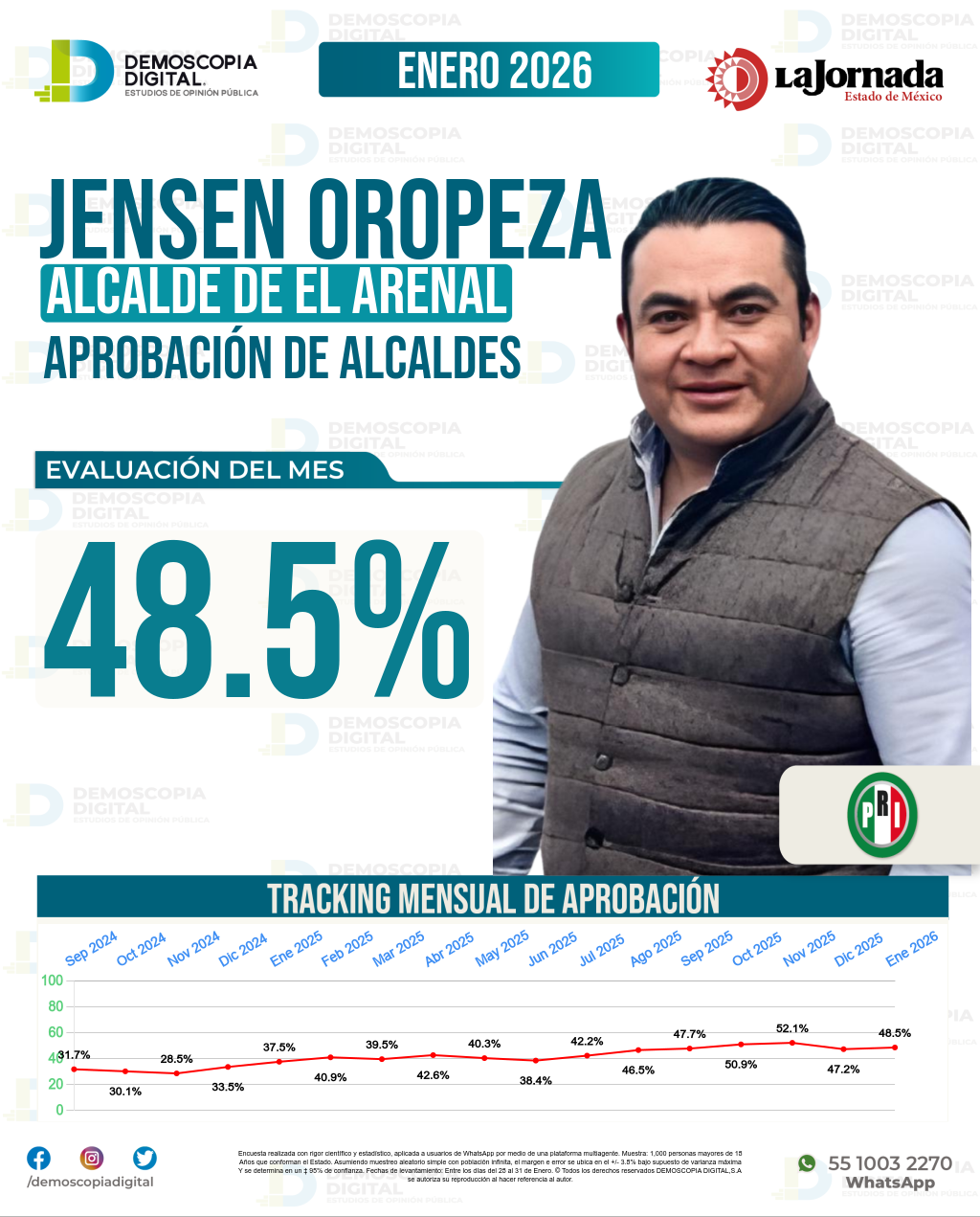 Imagen de portada de Jensen Oropeza
