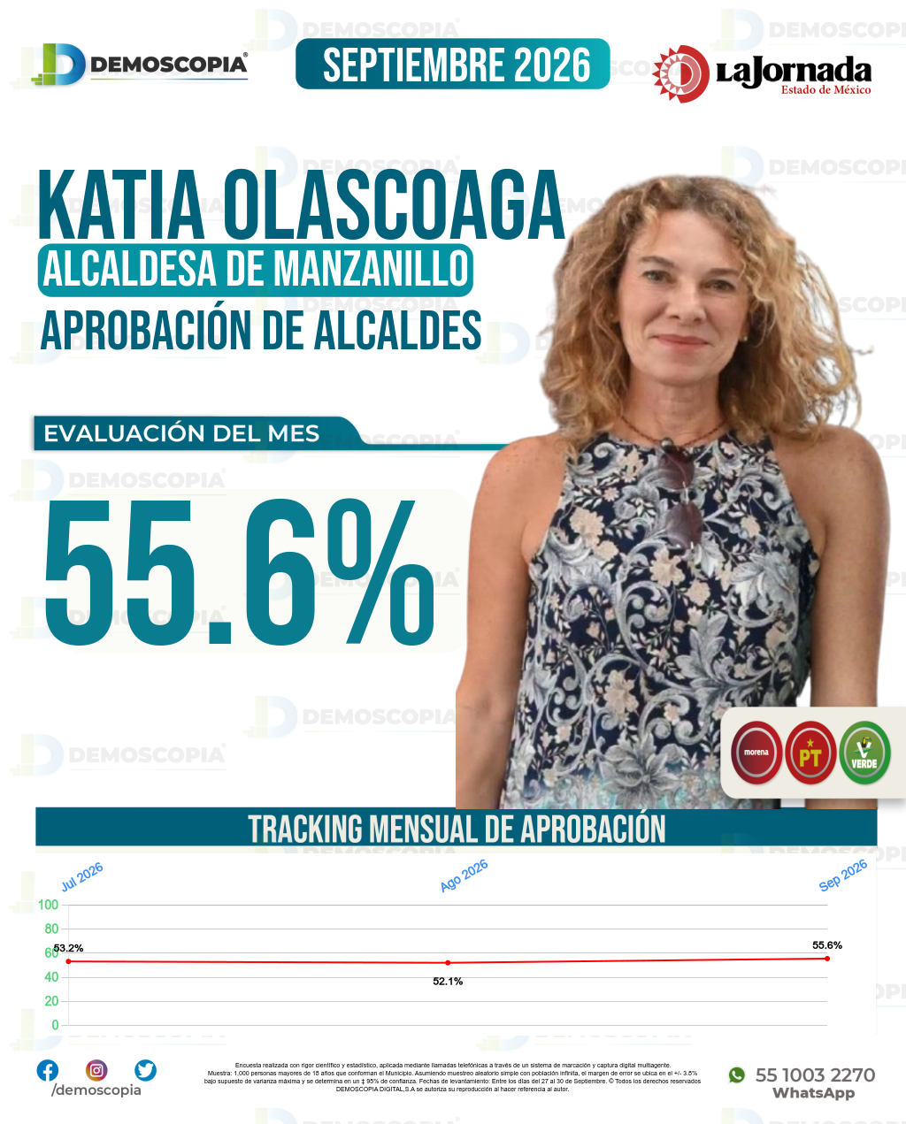 Imagen de portada de Katia Olascoaga Perea
